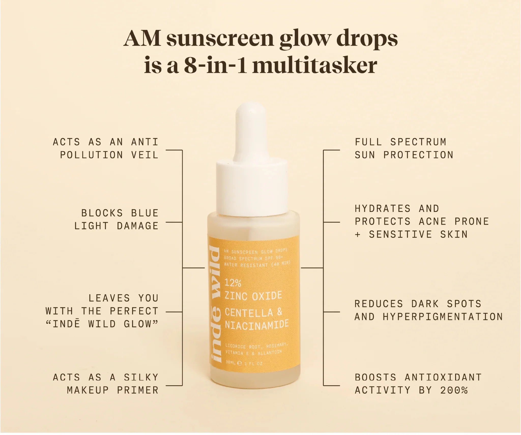 Presenting The Brand-New AM Sunscreen Glow Drops - Not Your Average Su ...