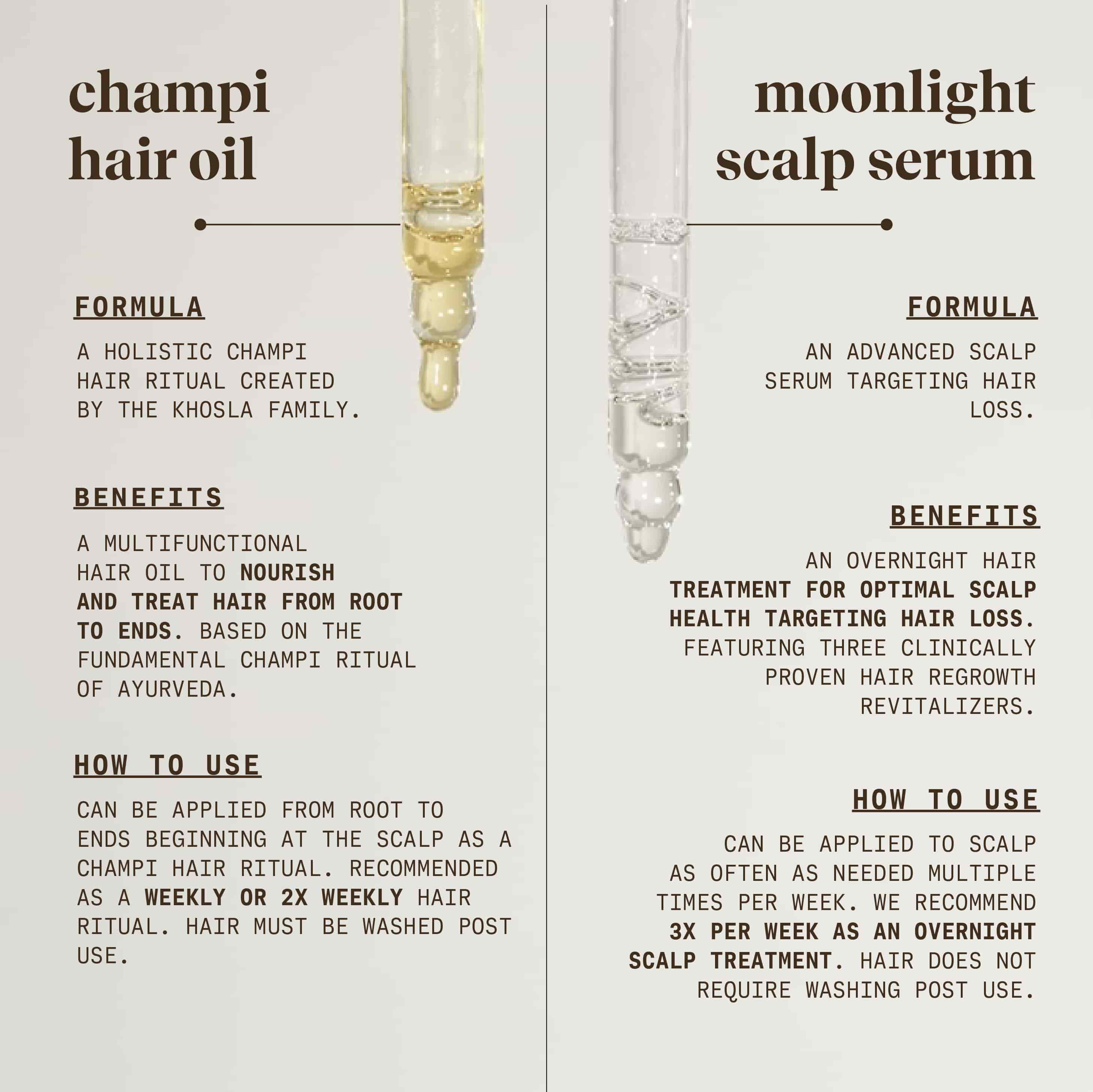 Moonlight scalp serum