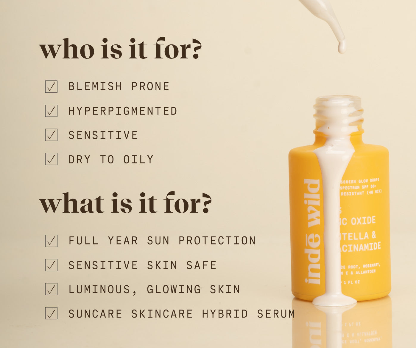 12% Zinc Oxide, SPF 50+